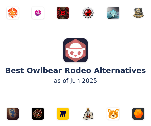 Best Owlbear Rodeo Alternatives