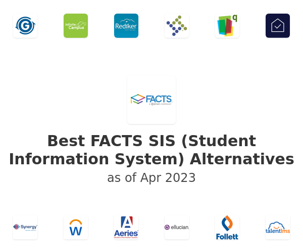 Best FACTS SIS (Student Information System) Alternatives
