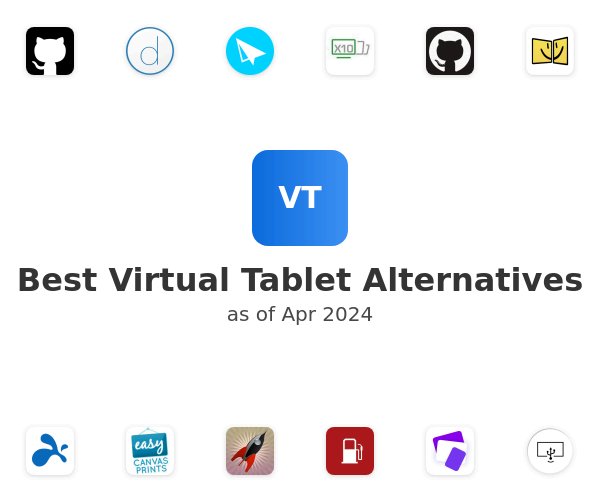 Best Virtual Tablet Alternatives