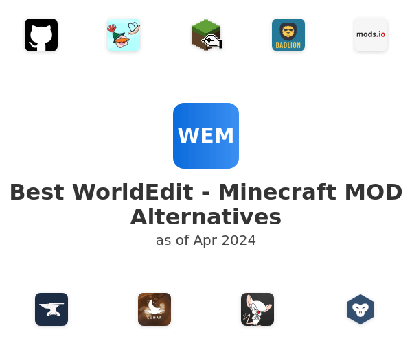 Best WorldEdit - Minecraft MOD Alternatives