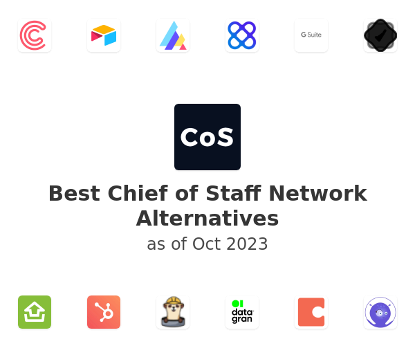 Best Chief of Staff Network Alternatives