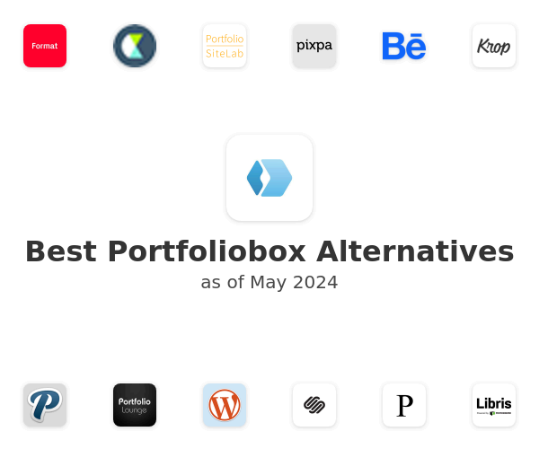 Best Portfoliobox Alternatives