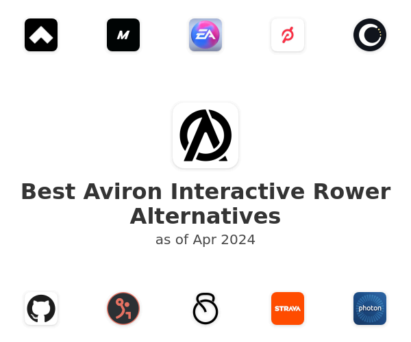 Best Aviron Interactive Rower Alternatives