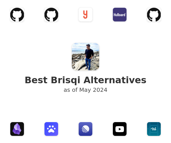 Best Brisqi Alternatives