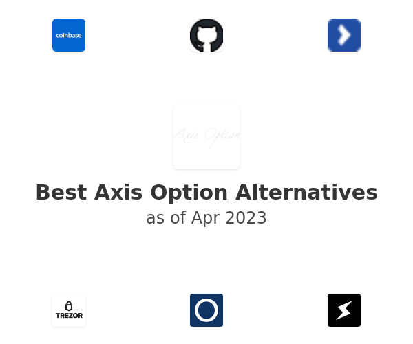 Best Axis Option Alternatives