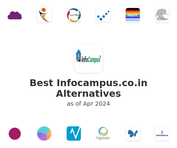 Best Infocampus.co.in Alternatives