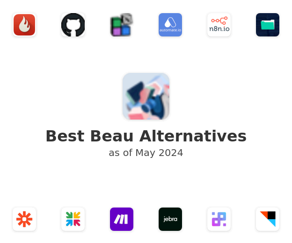 Best Beau Alternatives