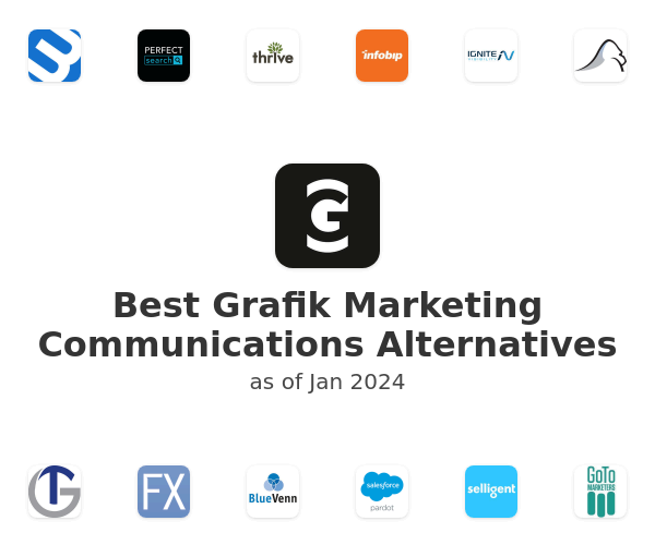 Best Grafik Marketing Communications Alternatives