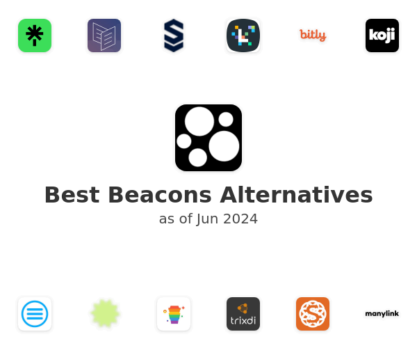 Best Beacons Alternatives
