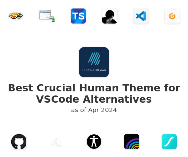 Best Crucial Human Theme for VSCode Alternatives