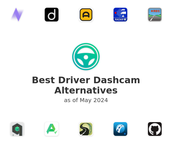 Best Driver Dashcam Alternatives