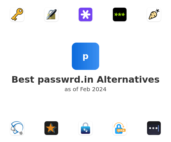Best passwrd.in Alternatives