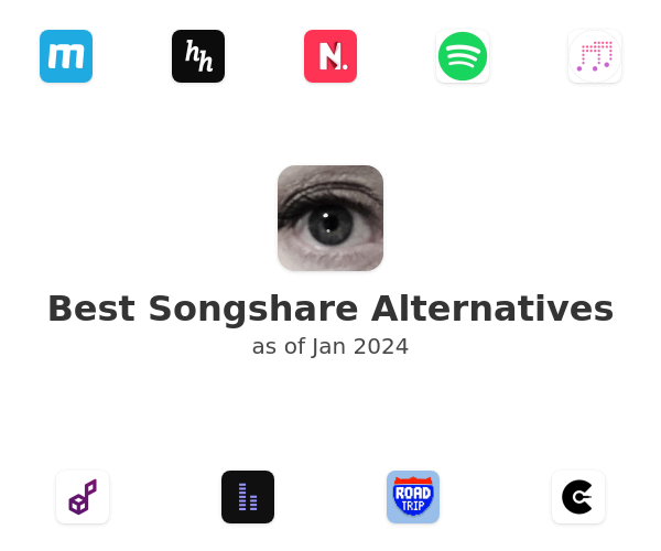 Best Songshare Alternatives