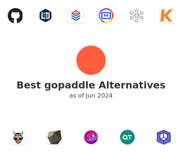 Best gopaddle Alternatives