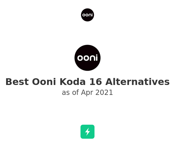 Best Ooni Koda 16 Alternatives