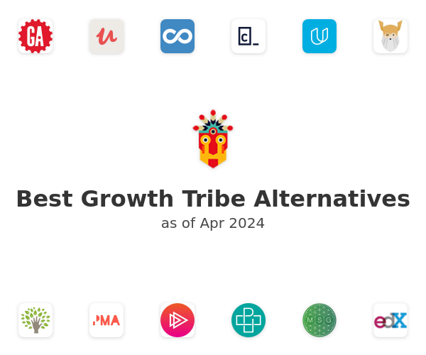 Best Growth Tribe Alternatives
