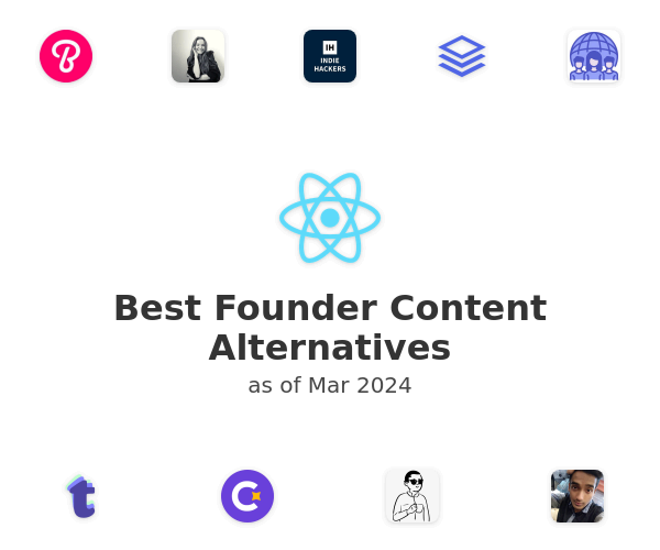Best Founder Content Alternatives