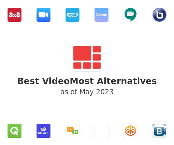 Best VideoMost Alternatives