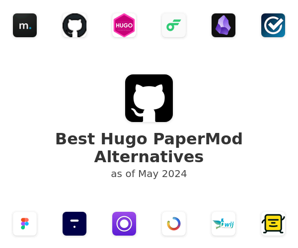 Best Hugo PaperMod Alternatives