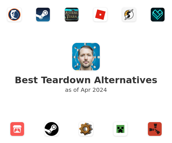 Best Teardown Alternatives