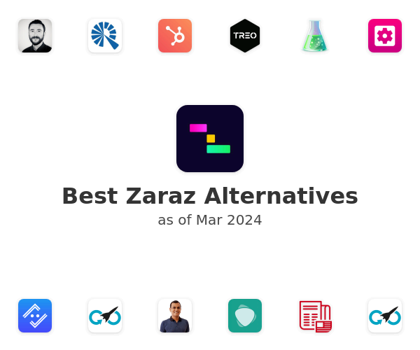 Best Zaraz Alternatives