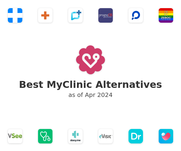 Best MyClinic Alternatives