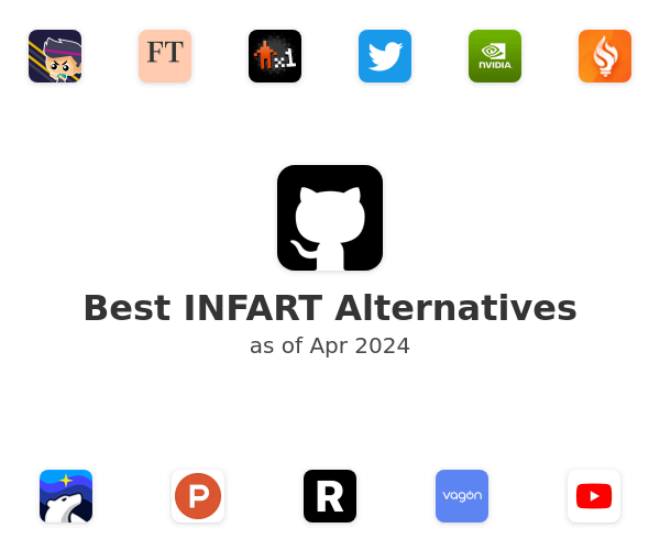 Best INFART Alternatives