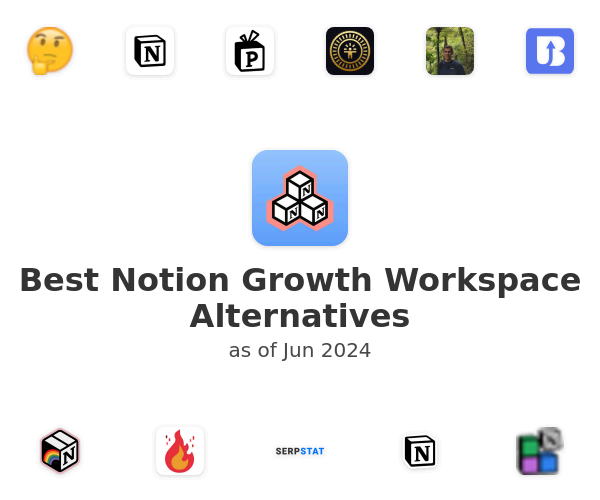 Best Notion Growth Workspace Alternatives