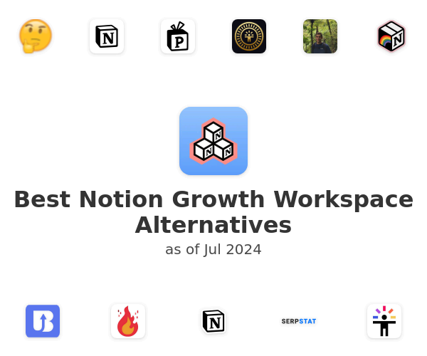 Best Notion Growth Workspace Alternatives