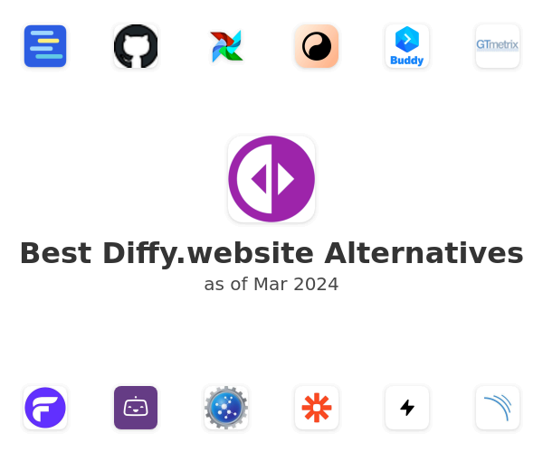 Best Diffy.website Alternatives