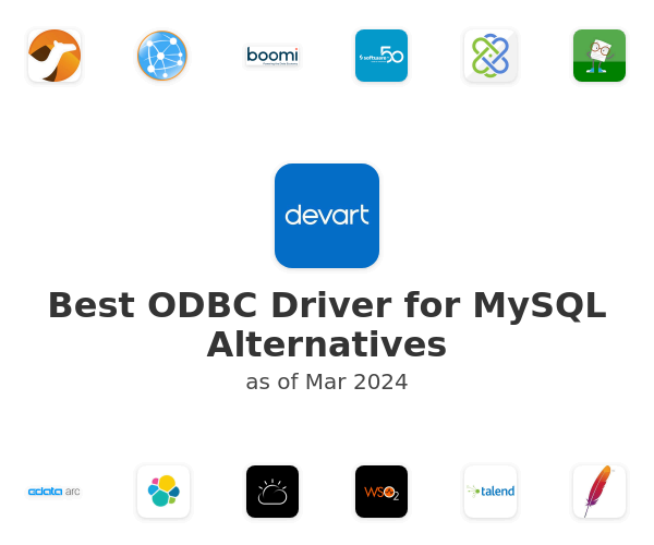 Best ODBC Driver for MySQL Alternatives
