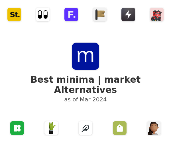 Best minima | market Alternatives