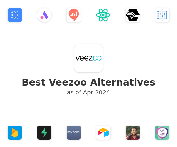 Best Veezoo Alternatives