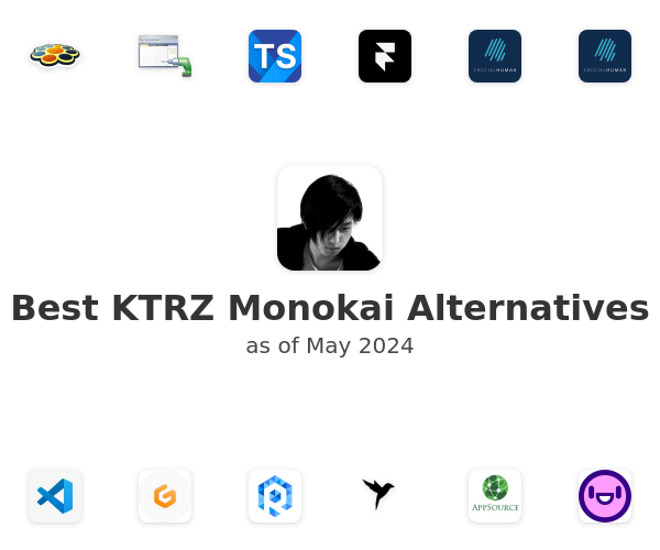 Best KTRZ Monokai Alternatives