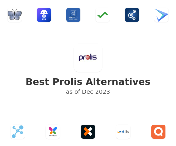 Best Prolis Alternatives