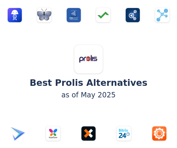 Best Prolis Alternatives