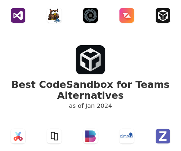Best CodeSandbox for Teams Alternatives