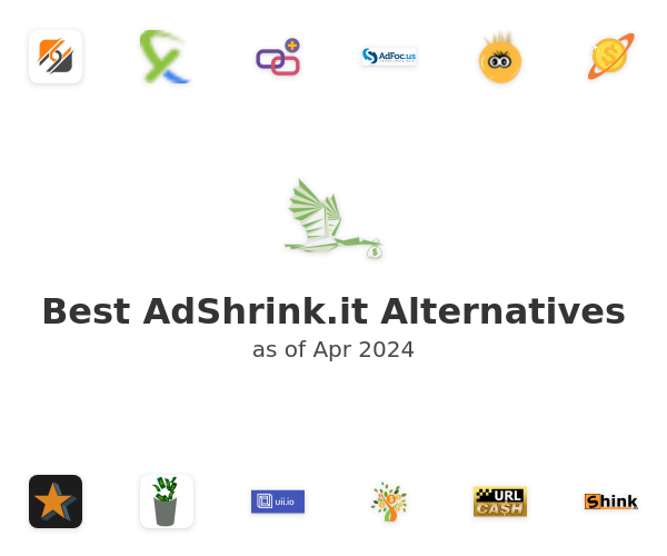 Best AdShrink.it Alternatives