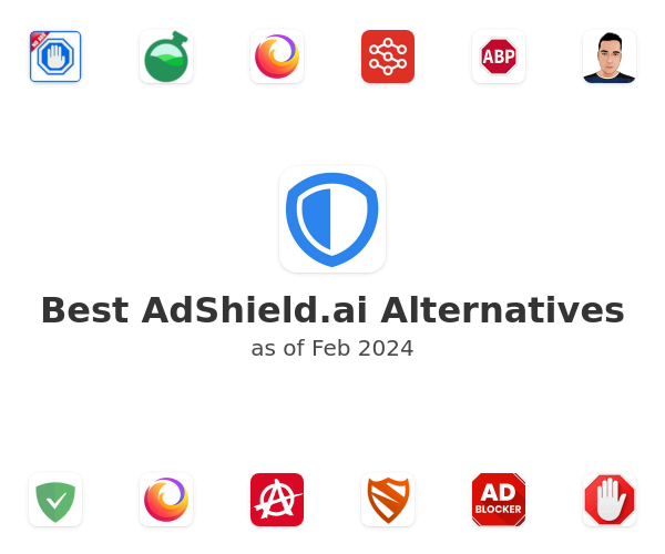 Best AdShield.ai Alternatives