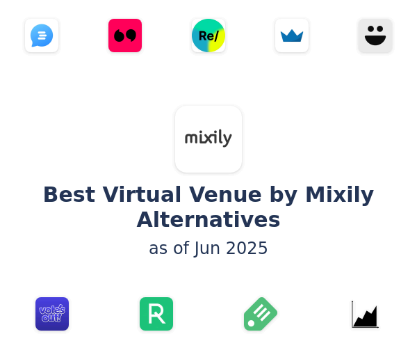 Best Virtual Venue by Mixily Alternatives