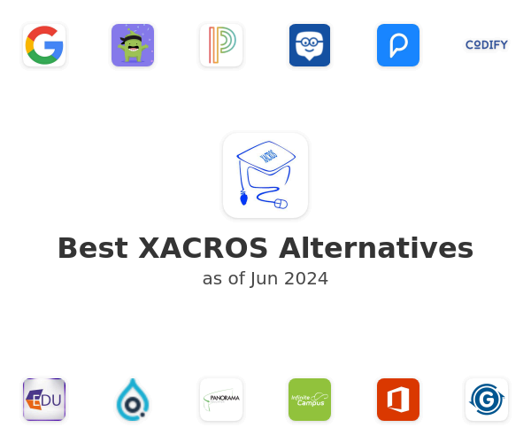 Best XACROS Alternatives