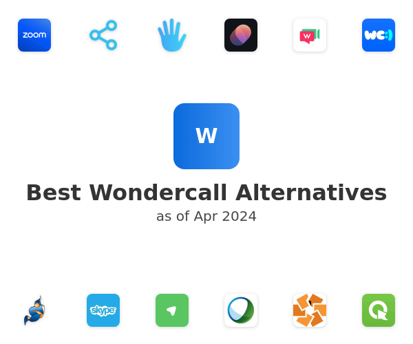 Best Wondercall Alternatives