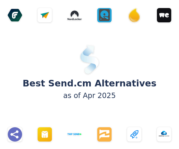 Best Send.cm Alternatives