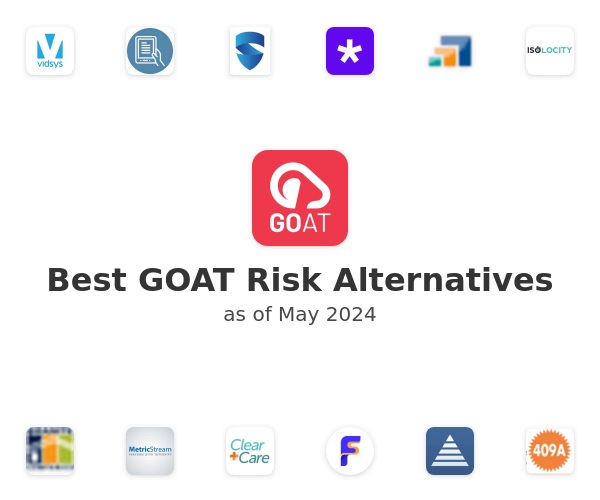 Best GOAT Risk Alternatives