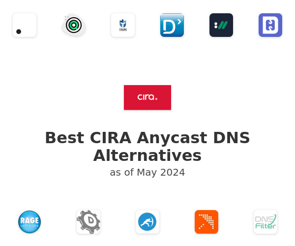 Best CIRA Anycast DNS Alternatives