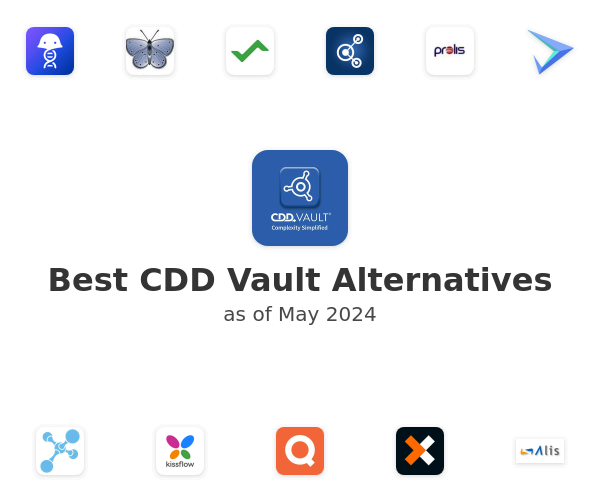 Best CDD Vault Alternatives