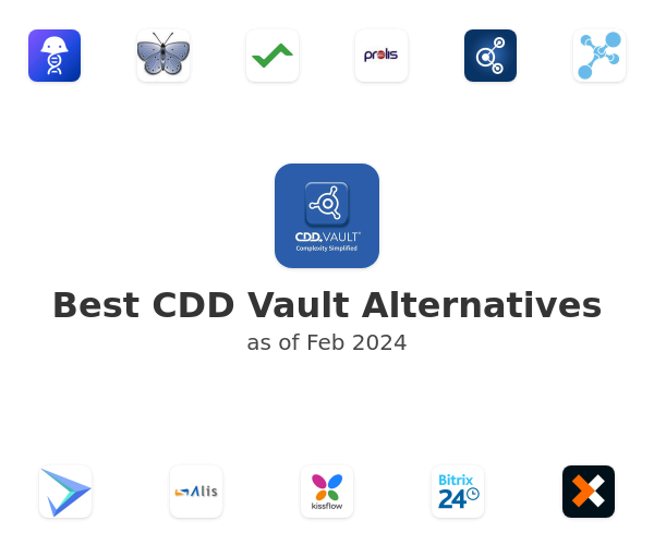 Best CDD Vault Alternatives