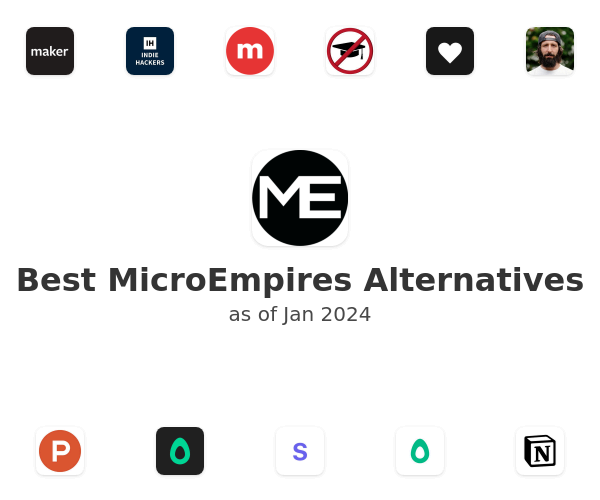 Best MicroEmpires Alternatives
