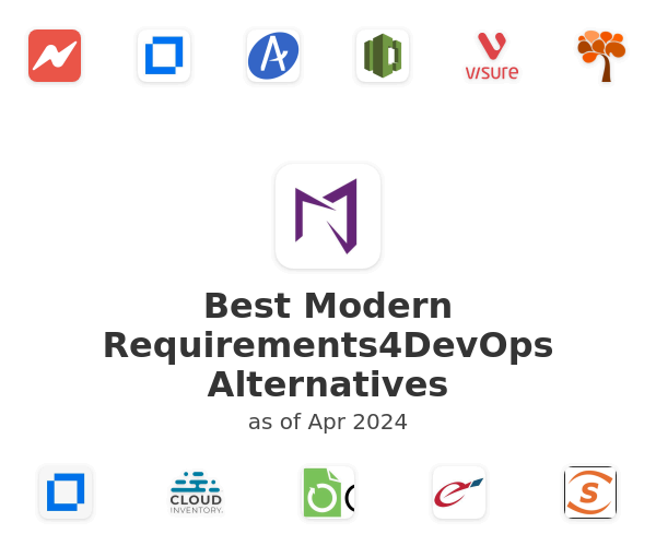 Best Modern Requirements4DevOps Alternatives