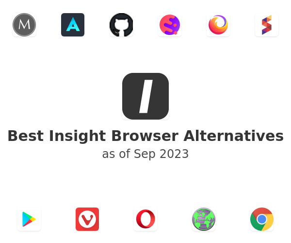 Best Insight Browser Alternatives